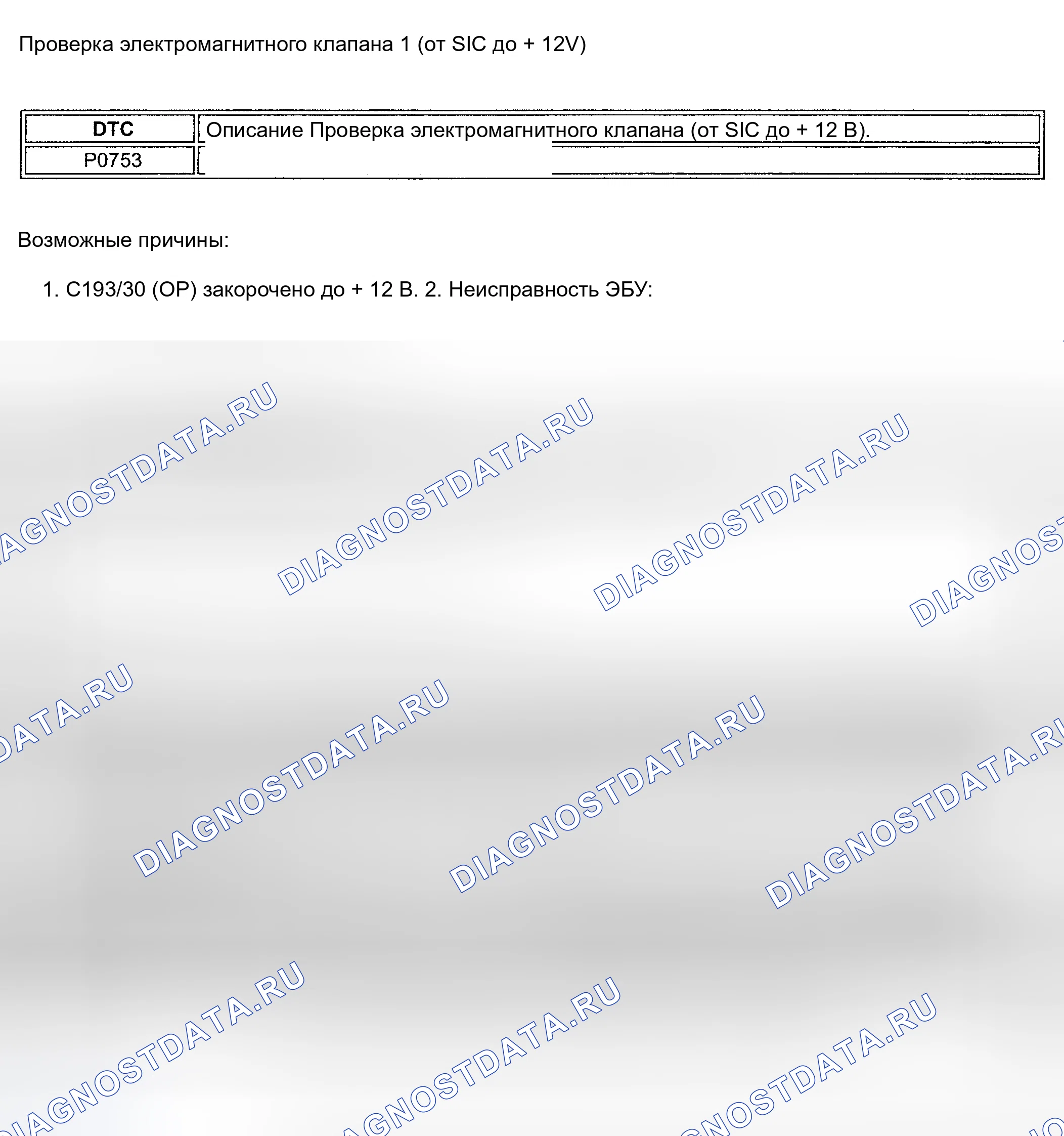 Рис. 53. Land Rover Discovery L318