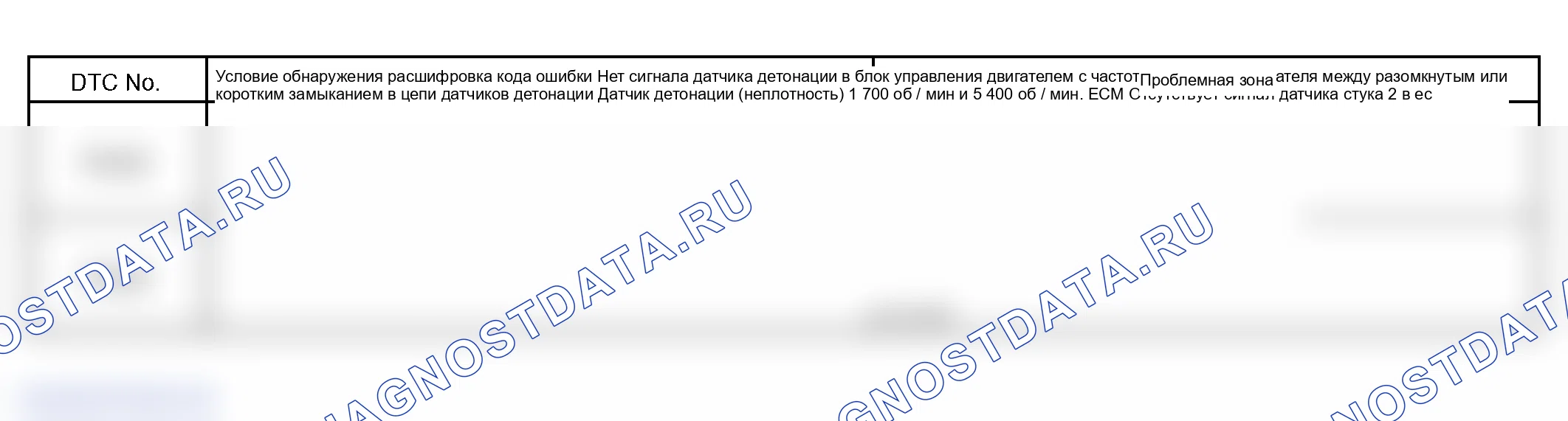 Рис. 157: ОПИСАНИЕ СХЕМЫ. Lexus GS III