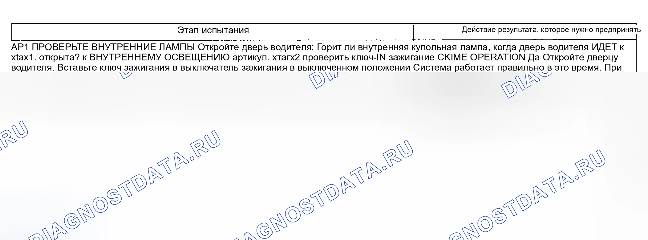 Рис. 190: Процедура испытания. Hyundai ix20 I рестайлинг