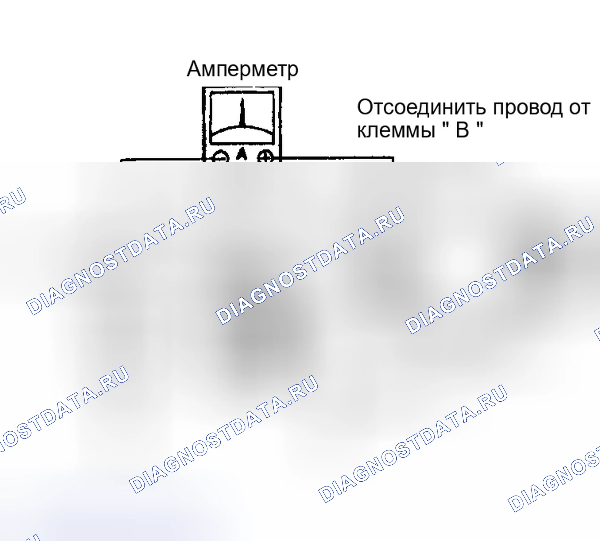 Рис. 15. Lexus RX I