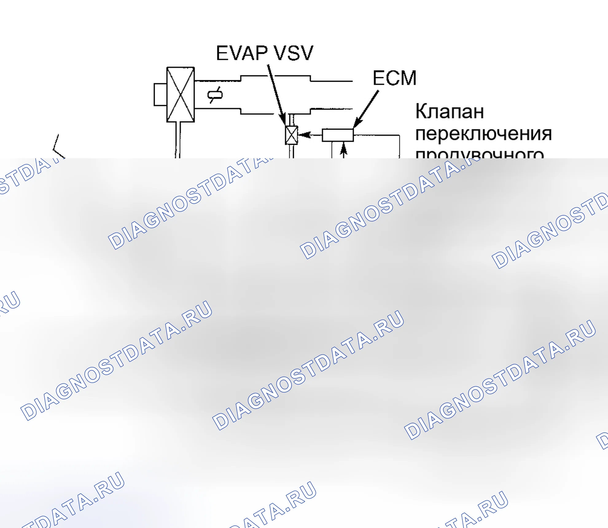 Рис. 22: Датчик давления паров (Prius). Toyota Land Cruiser 100 рестайлинг