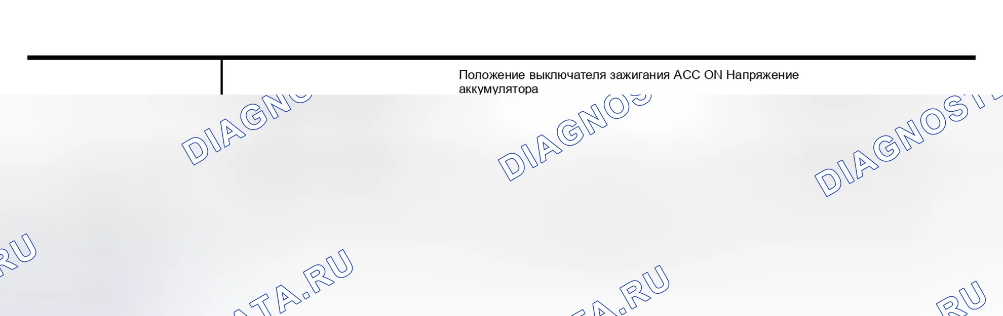 Рис. 3: Проверка напряжения между блоком управления сиденьем Lh клеммой 1 и землей. Infiniti I30 II