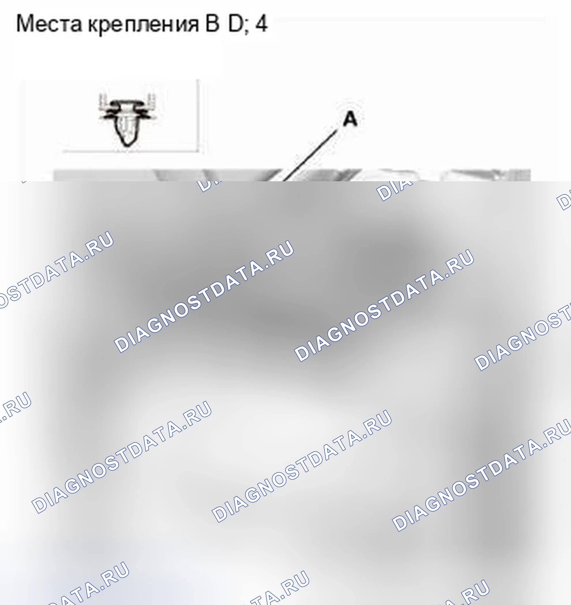 Рис. 105. Honda CR-V IV