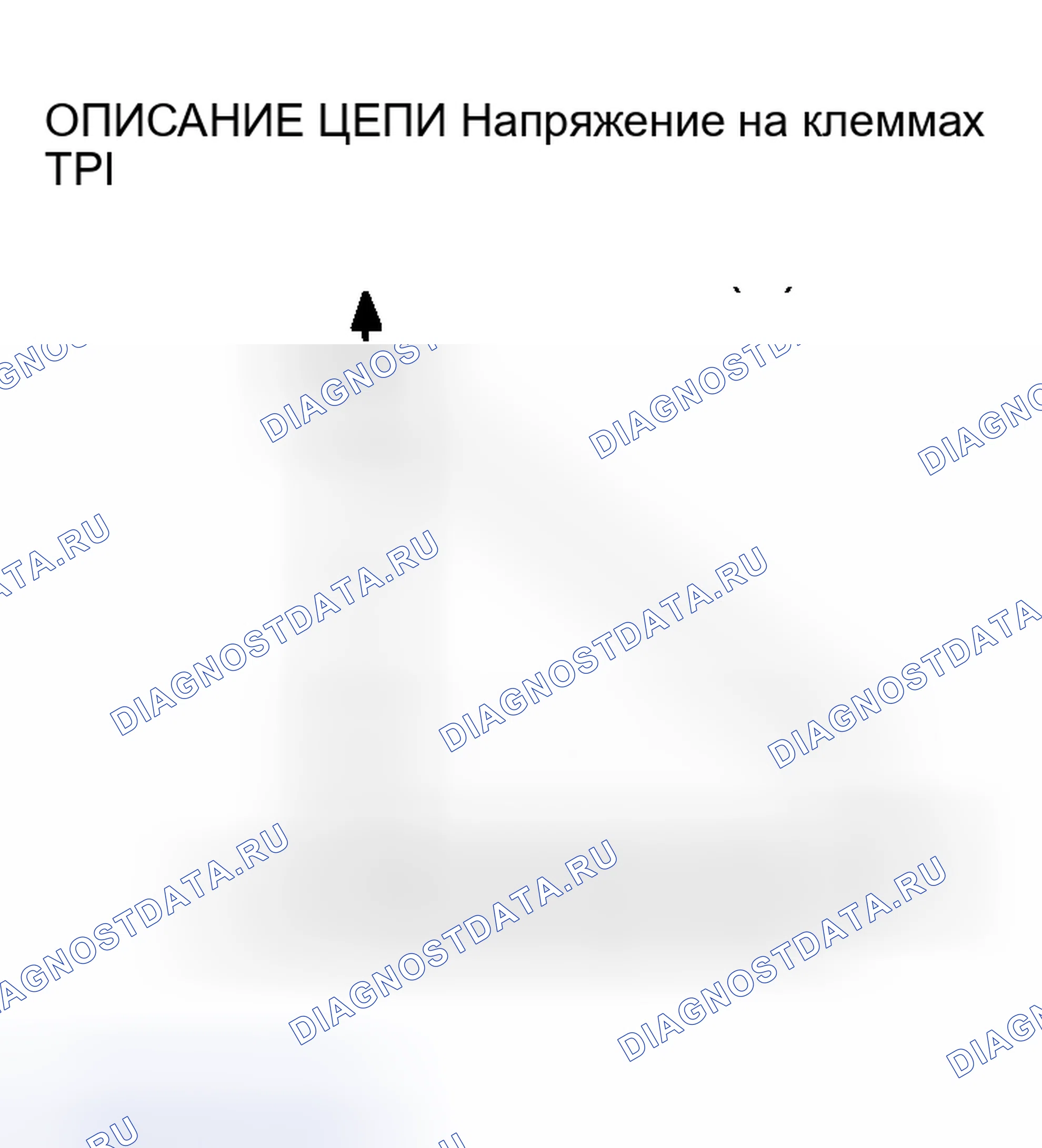 Рис. 27: ОПИСАНИЕ СХЕМЫ. Toyota Camry XV30