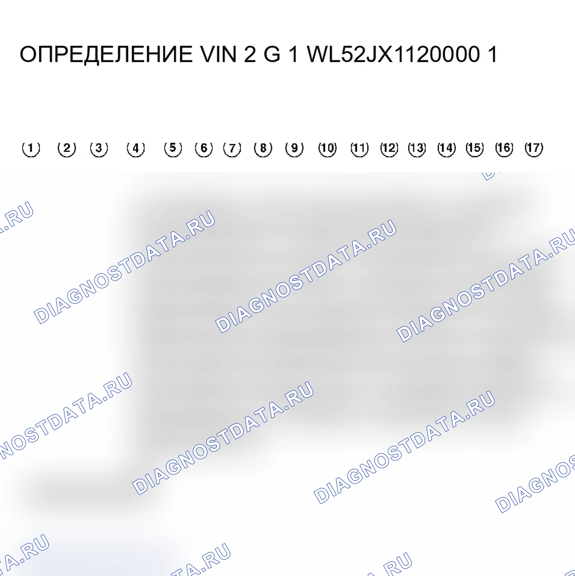 Рис. 1. Pontiac Grand AM V