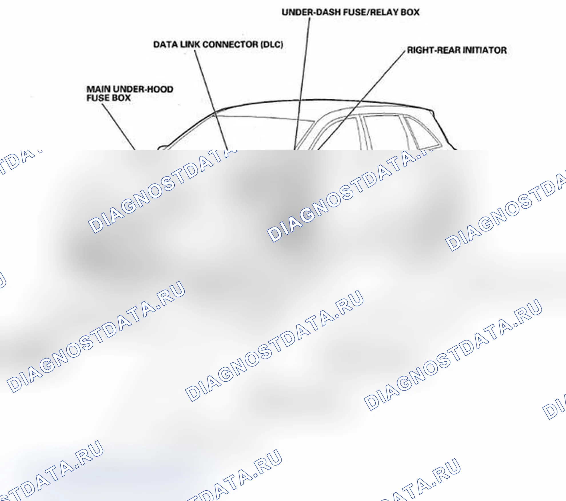 Рис. 1: Указатель расположения компонентов. Acura MDX II рестайлинг