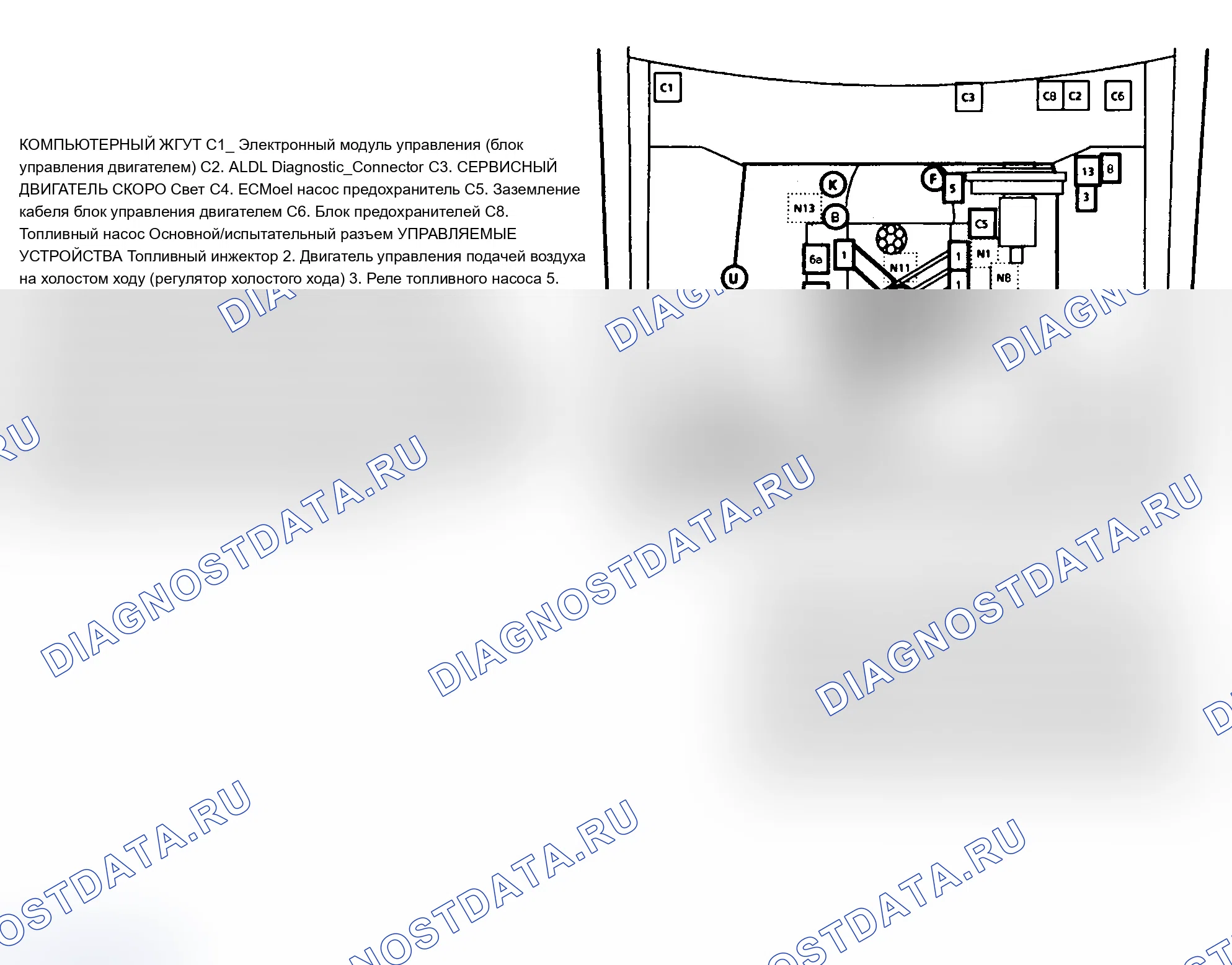 Рис. 179. Buick Electra Park Avenue Ultra 