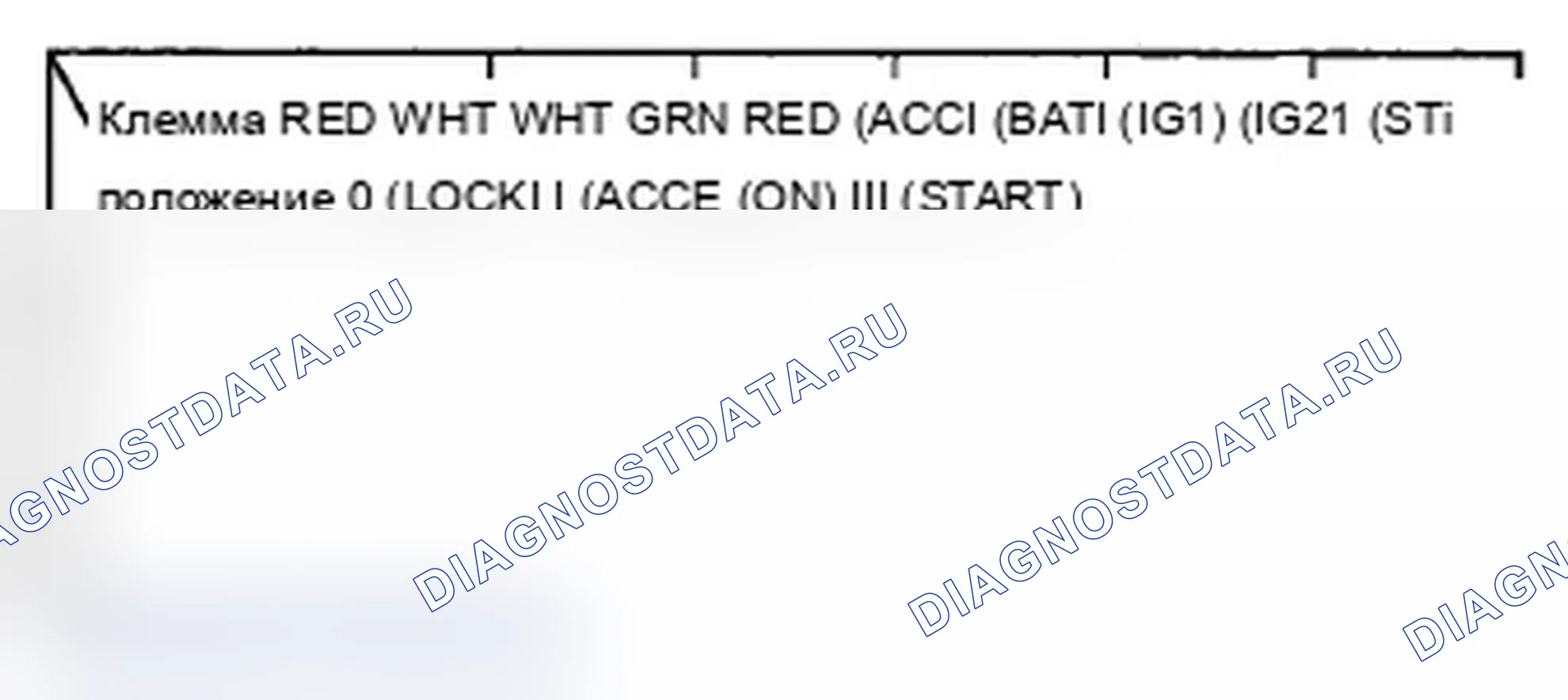 Рис. 4. Acura RL II рестайлинг