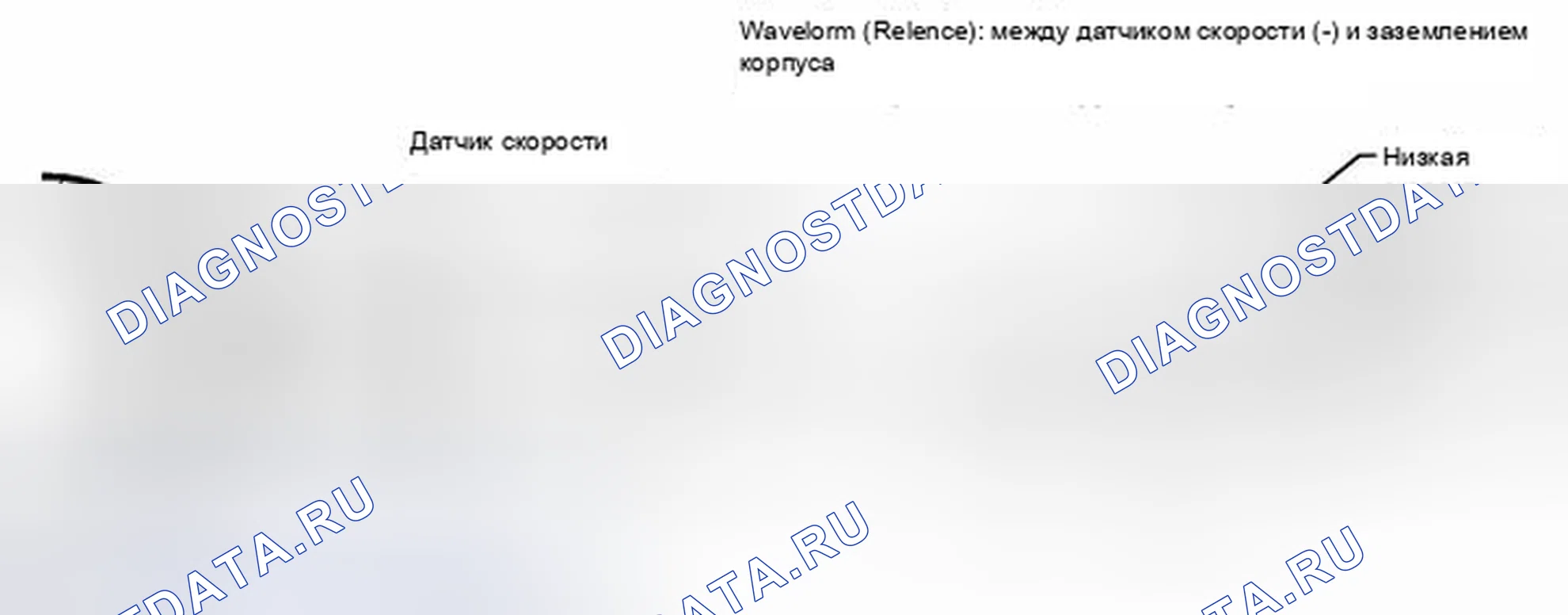 Рис. 26: ОПИСАНИЕ антиблокировочной системы и антипробуксовки (abs/tcs). Honda Accord VII