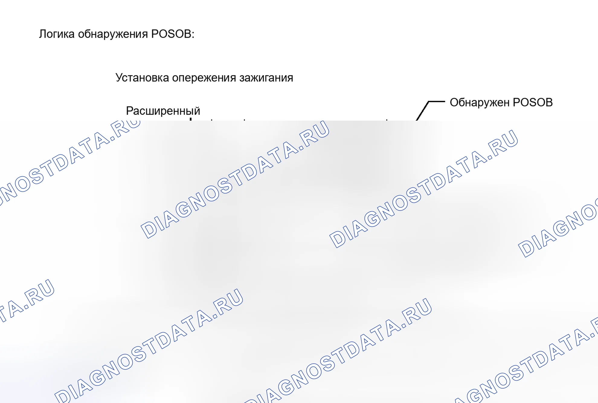 Рис. 124: ОПИСАНИЕ тестирования и диагностики систем управления двигателя. Haval Xiaolong I
