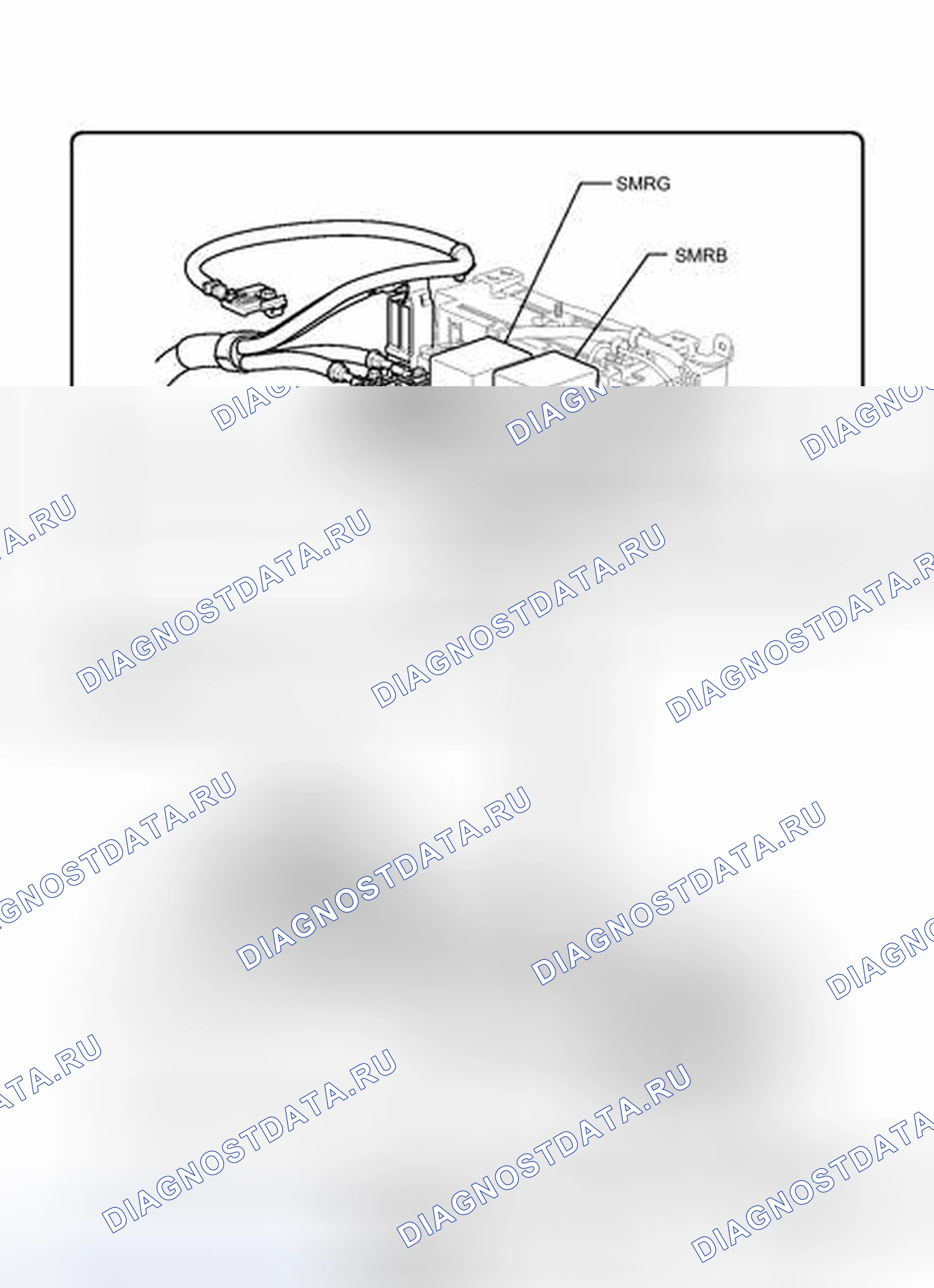 Рис. 147: ИЛЛЮСТРАЦИЯ. Honda Accord V
