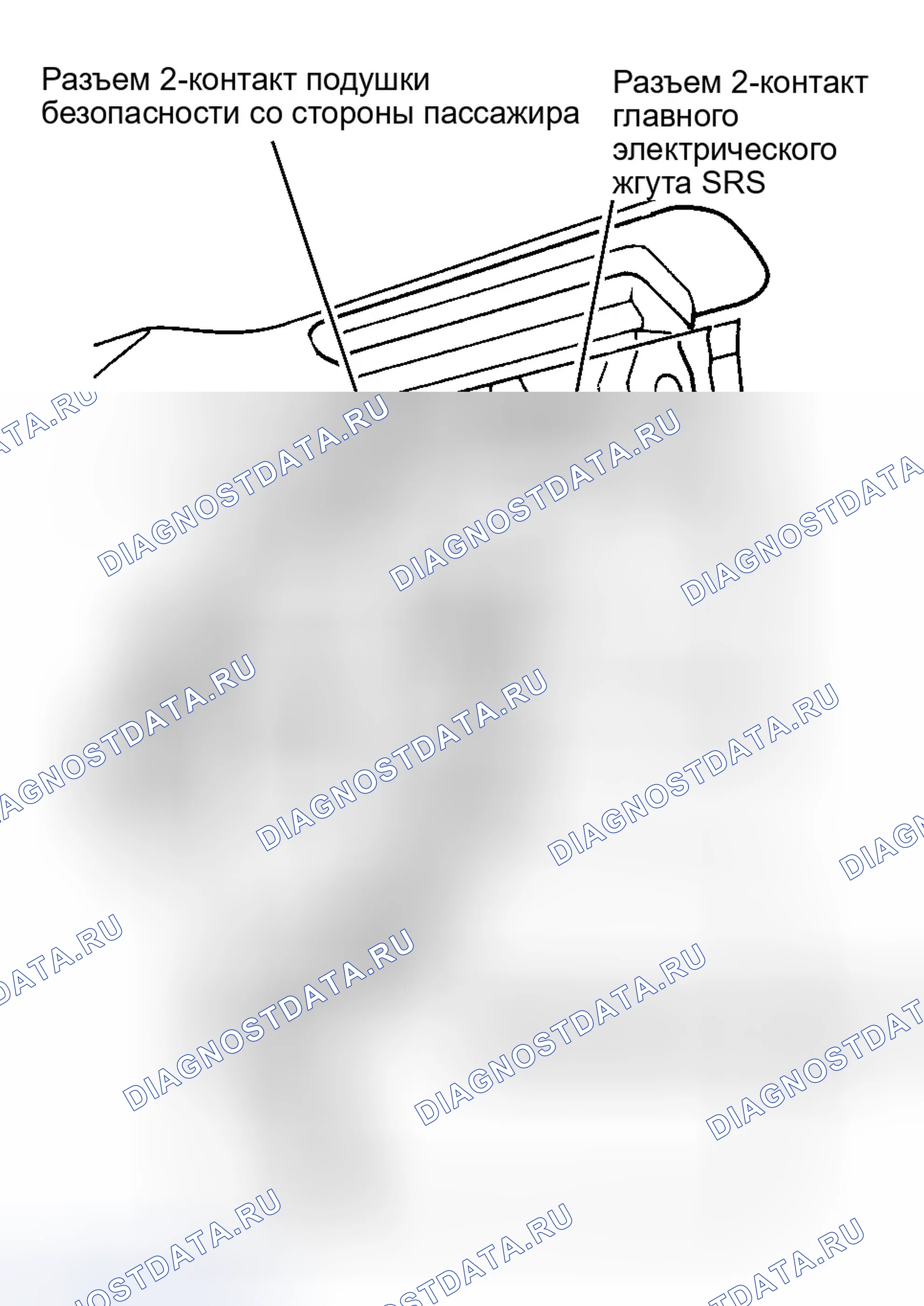 Рис. 8. Honda CR-V I рестайлинг