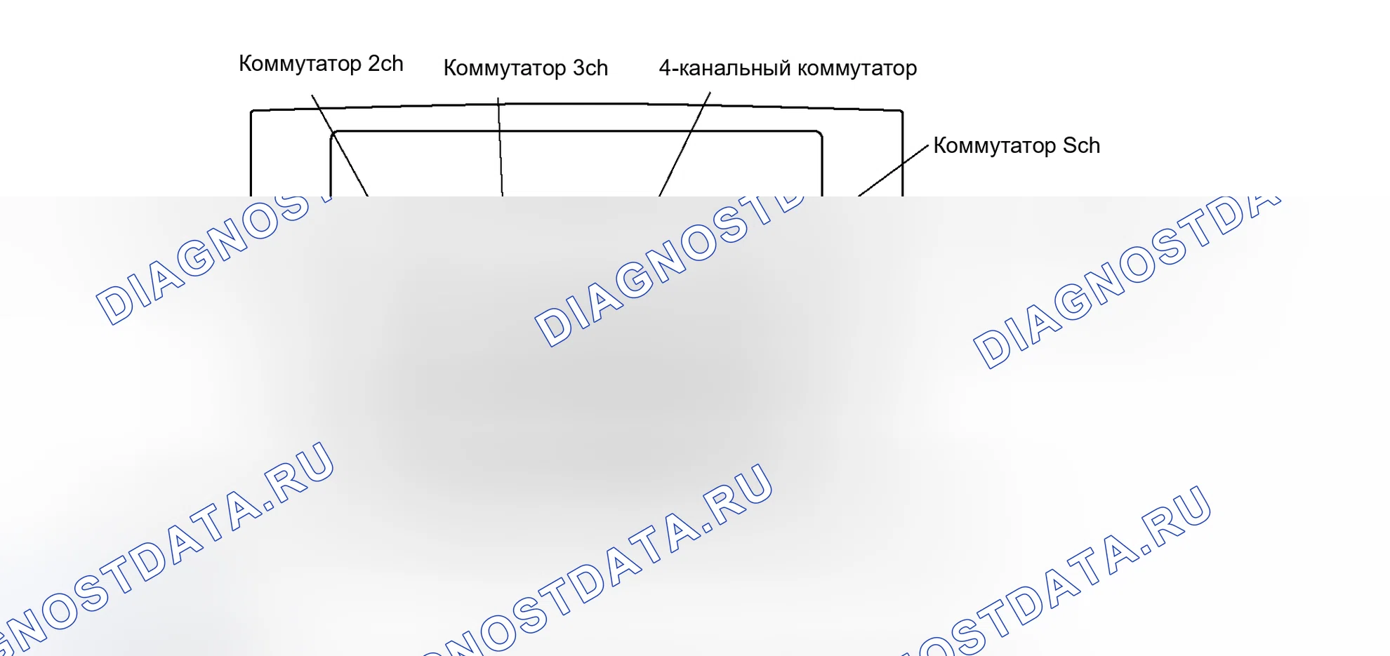 Рис. 10: ПРОВЕРКА/ОЧИСТКА расшифровка кода ошибки. Toyota Land Cruiser 100 рестайлинг 2