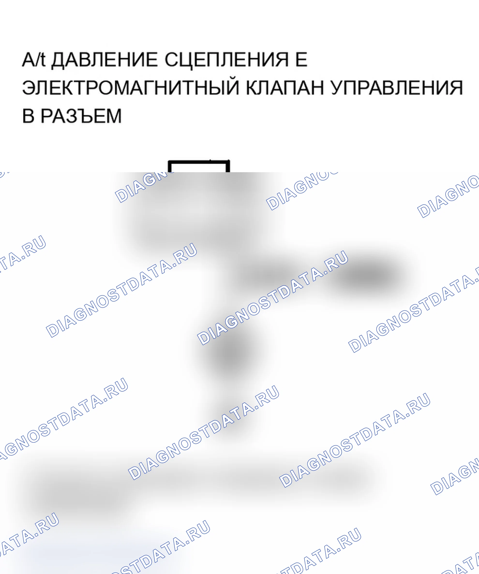 Рис. 149. Acura MDX I