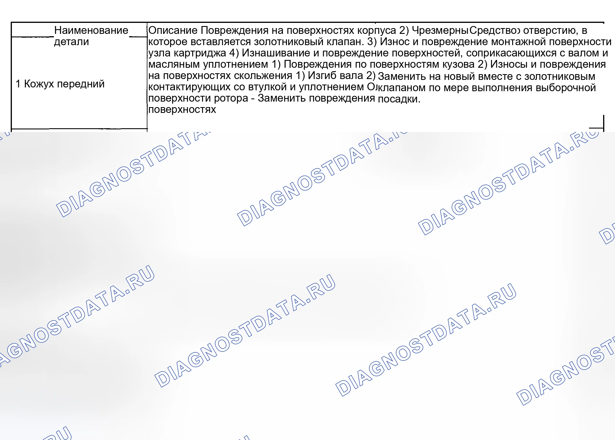 Рис. 63: Основная схема контроля. Subaru Legacy BE/BH/BT