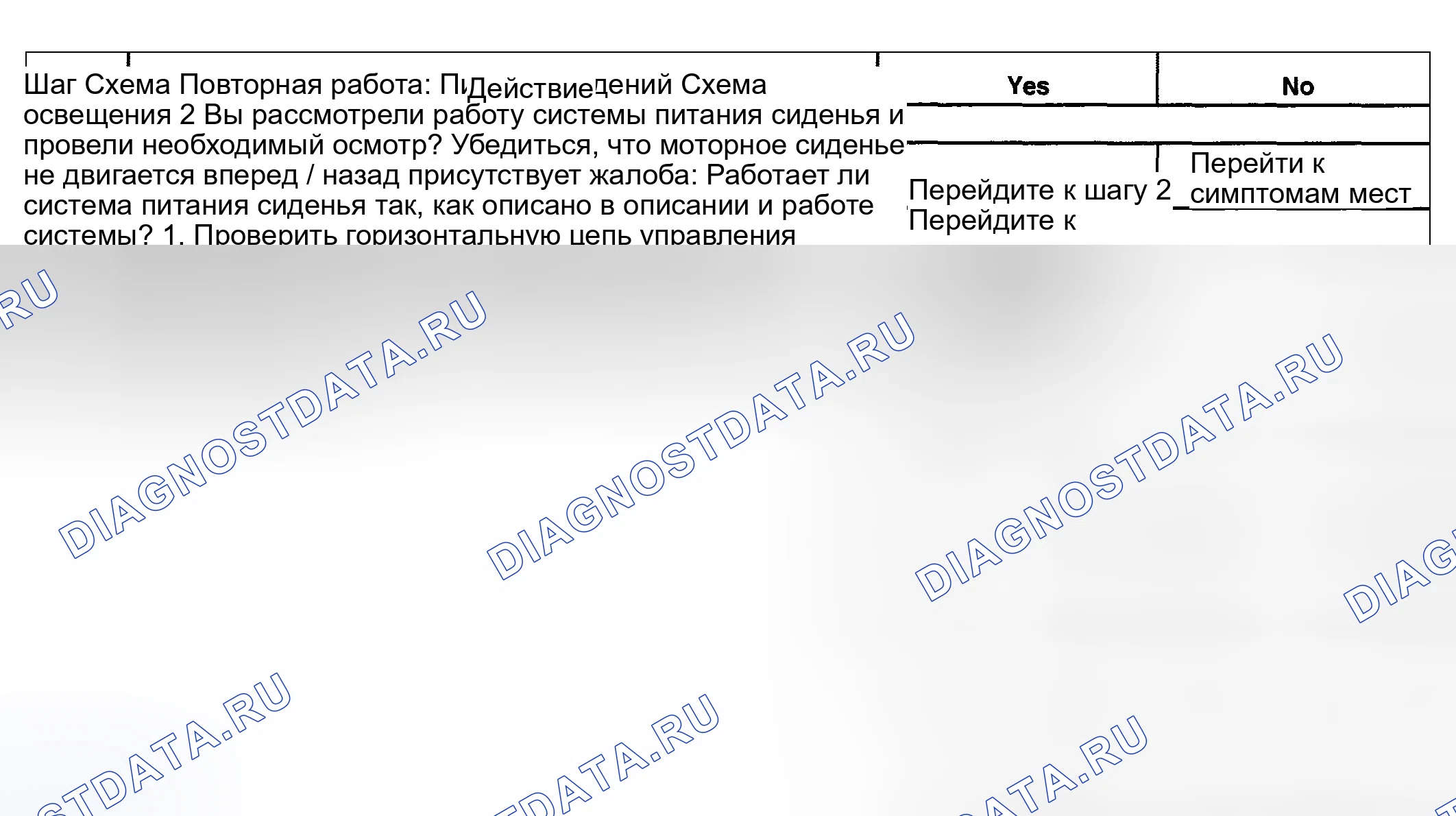 Рис. 48: Сиденье с электроприводом не перемещается вперед / назад (без A45, гнездо памяти). Oldsmobile Aurora II
