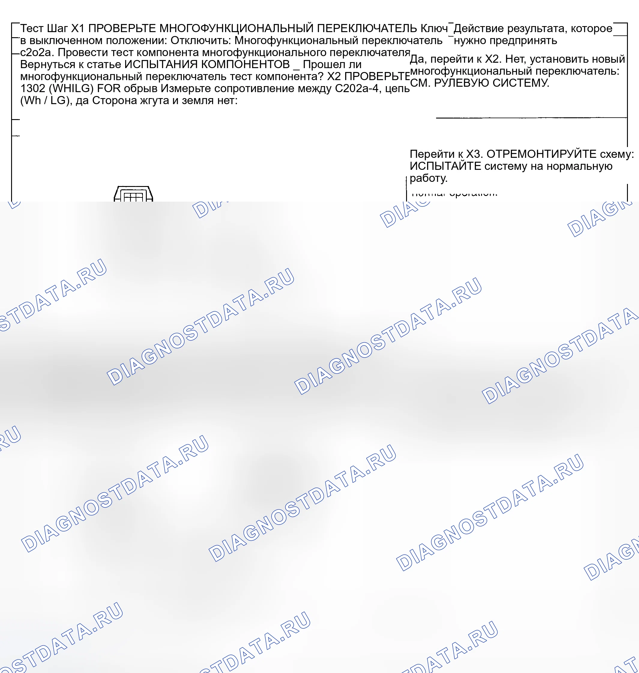 Рис. 224: Тестирование. Ford Explorer III