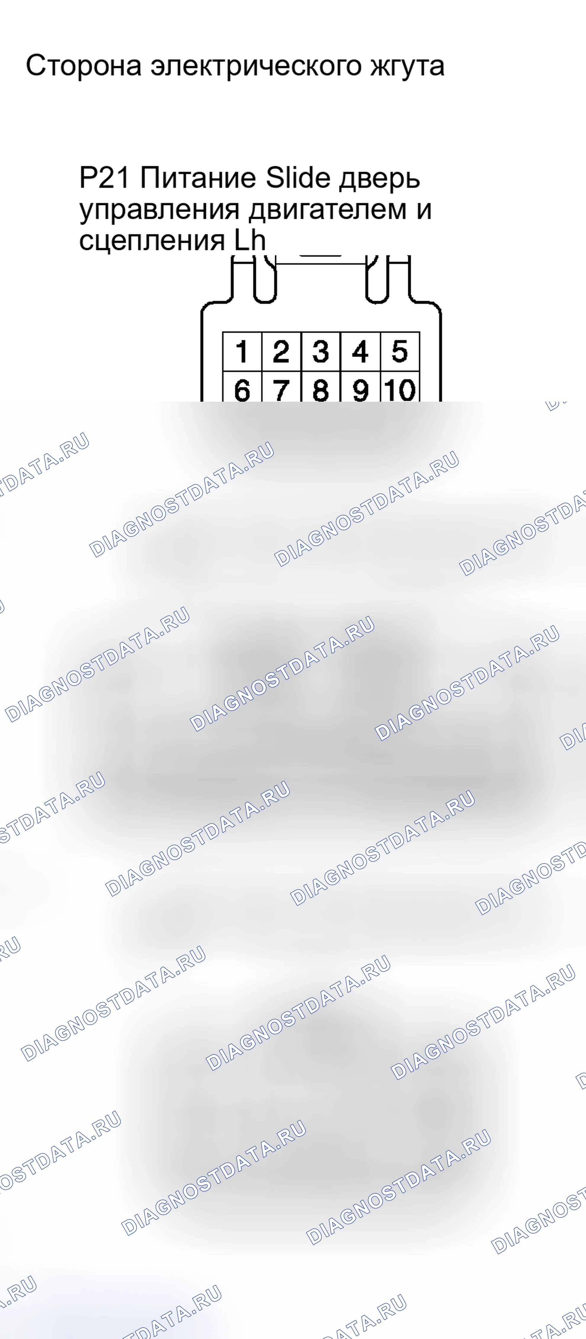 Рис. 128. Toyota Sienna II