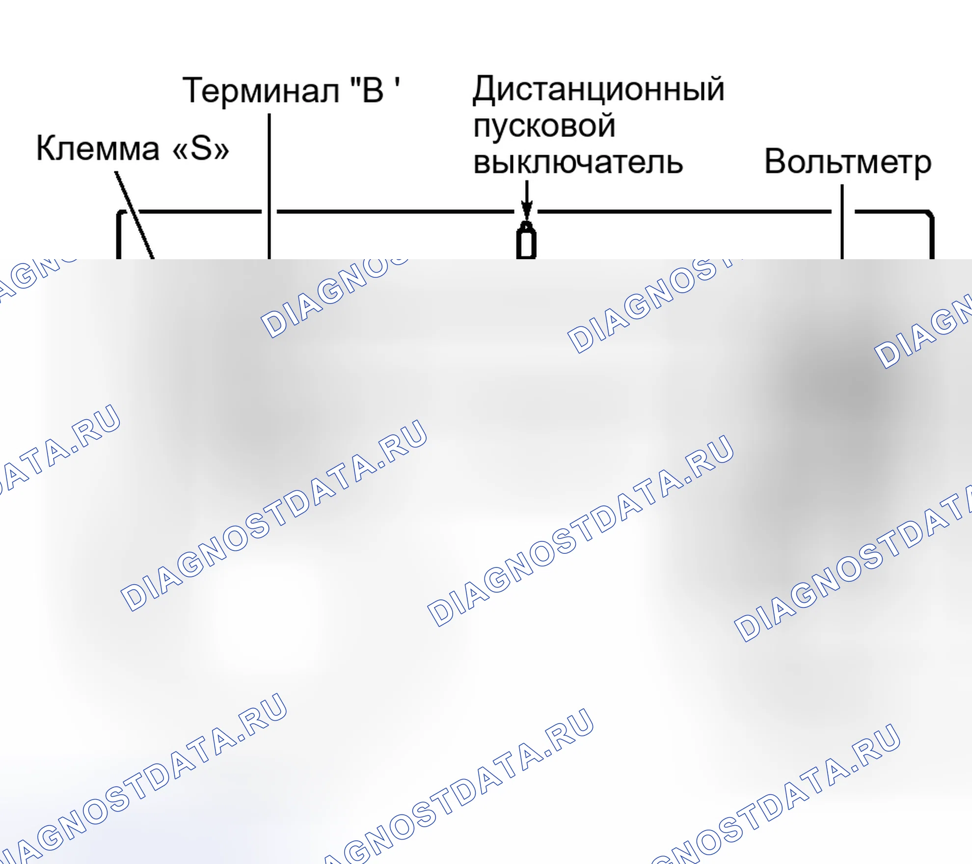 Рис. 3: ПРОВЕРКА ЦЕПИ ЗАЗЕМЛЕНИЯ СТАРТЕРА. Hyundai ix25 I рестайлинг