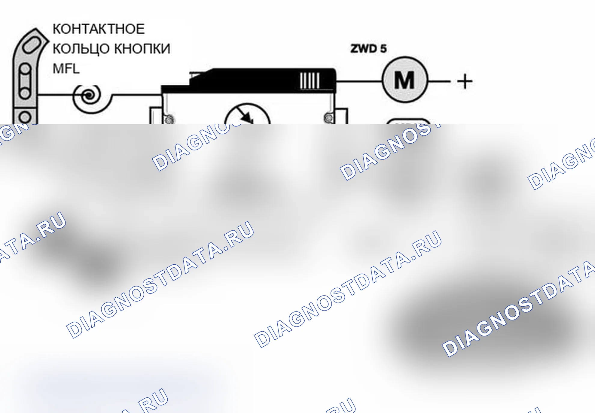Рис. 521: Круиз-контроль. BMW M3 E46