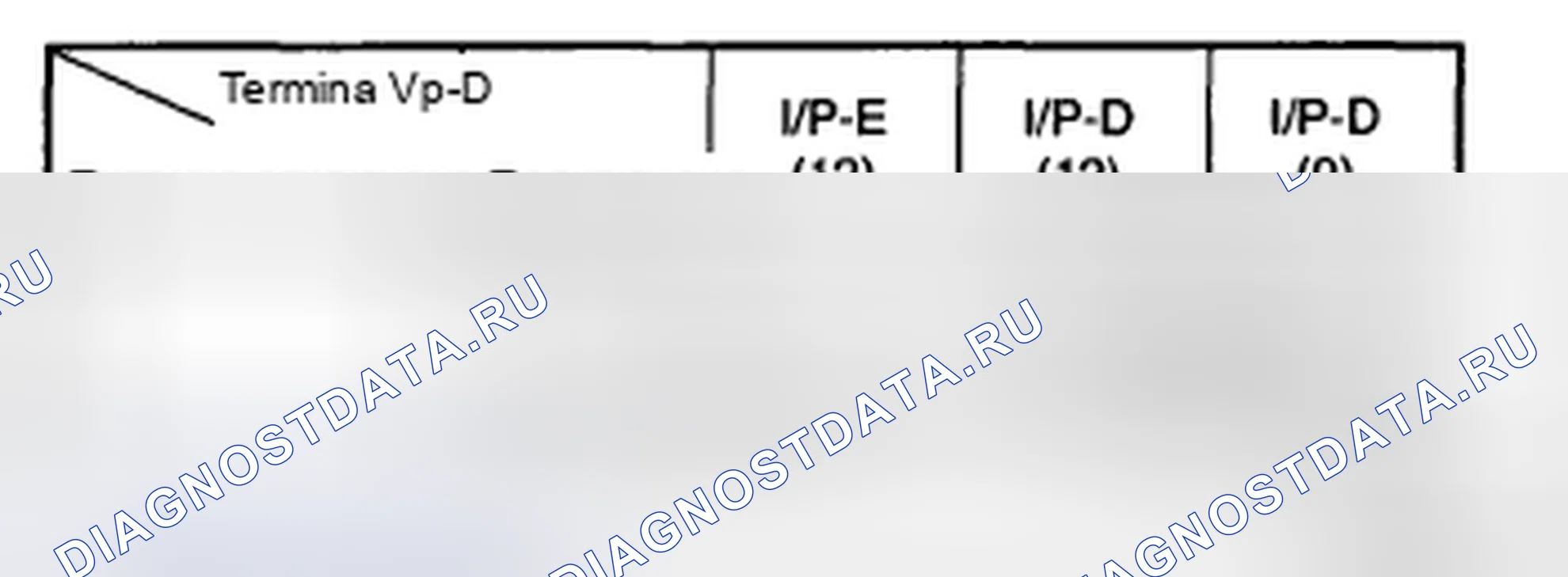 Рис. 72. Kia Magentis II