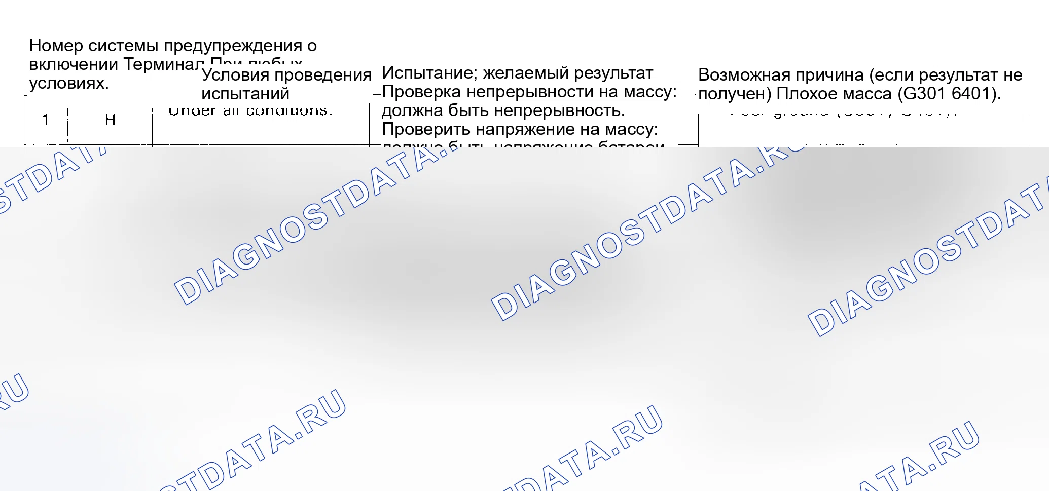 Рис. 15: Система предупреждения о включении света. Acura Integra II