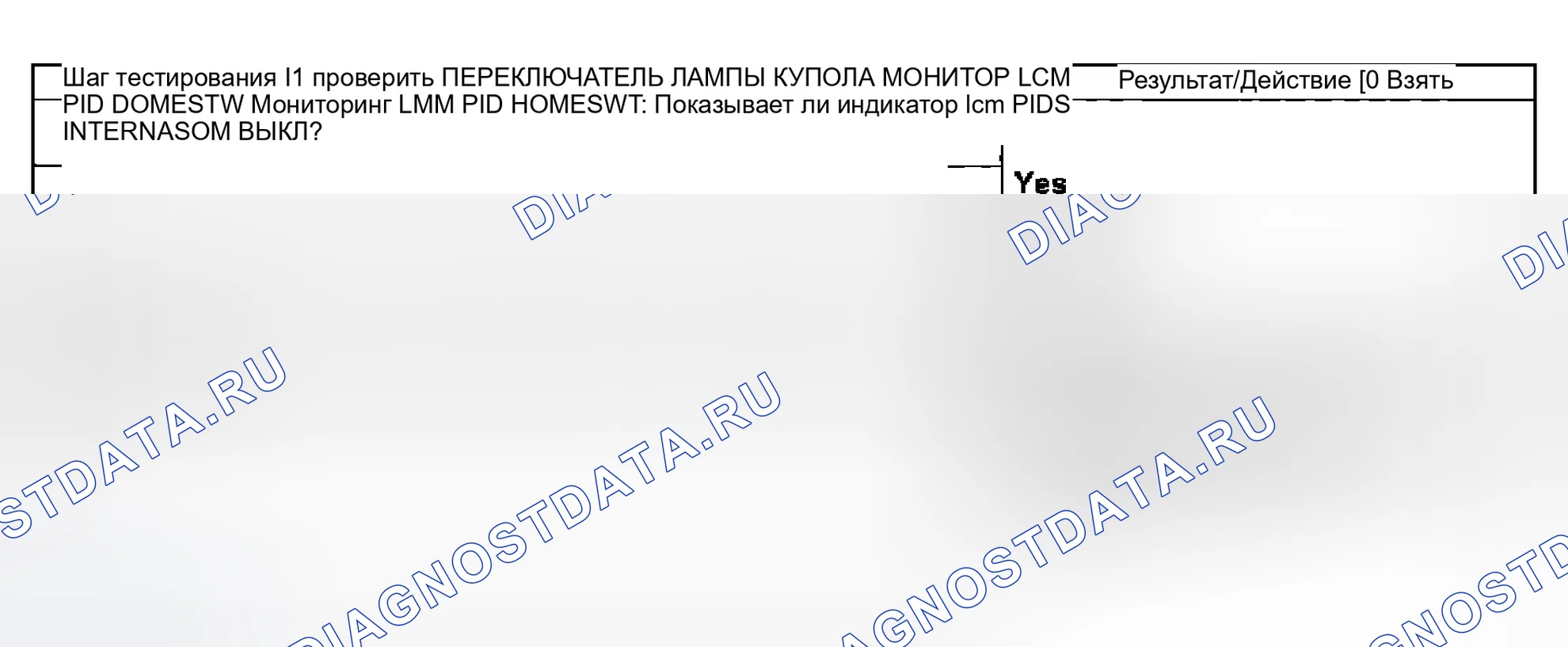 Рис. 19: Точечное испытание I: расшифровка кода ошибки B1688 или DTS B1685: отказ входа купольной лампы. Mercury Grand Marquis IV