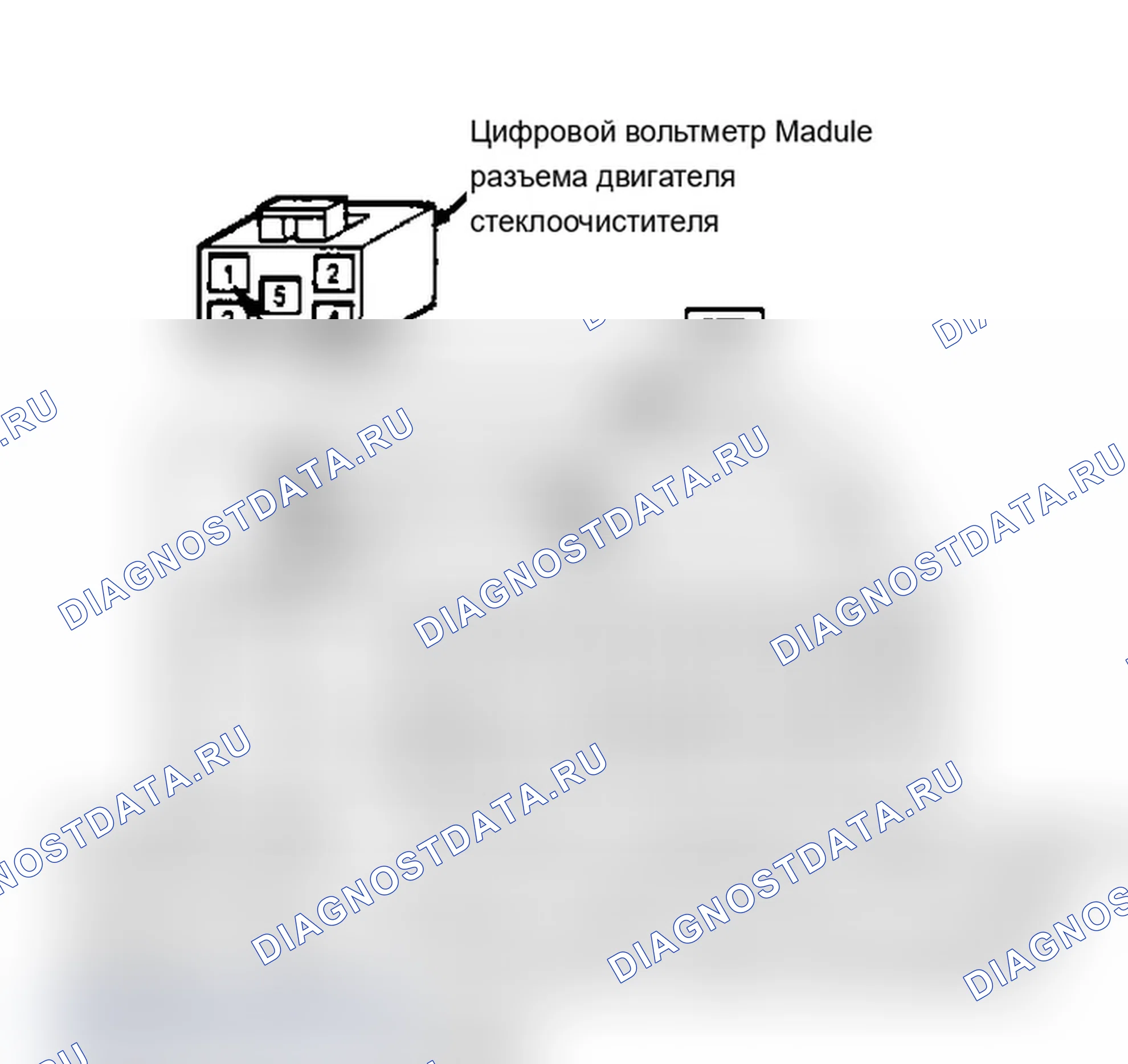 Рис. 2. Chevrolet Lumina APV I