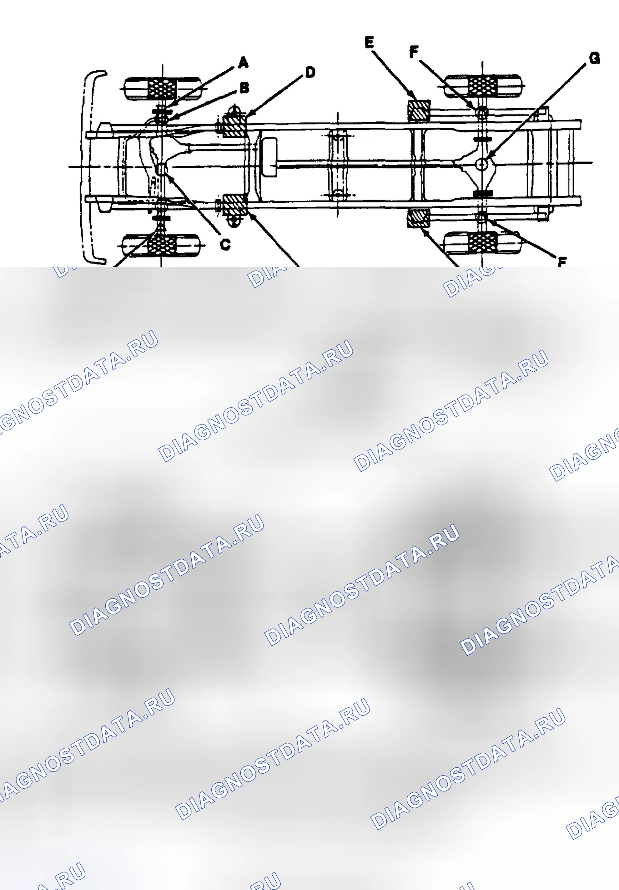 Рис. 21: РАСПОЛОЖЕНИЕ ТОЧЕК ОБСЛУЖИВАНИЯ. GMC Cab & Chassis R3500 