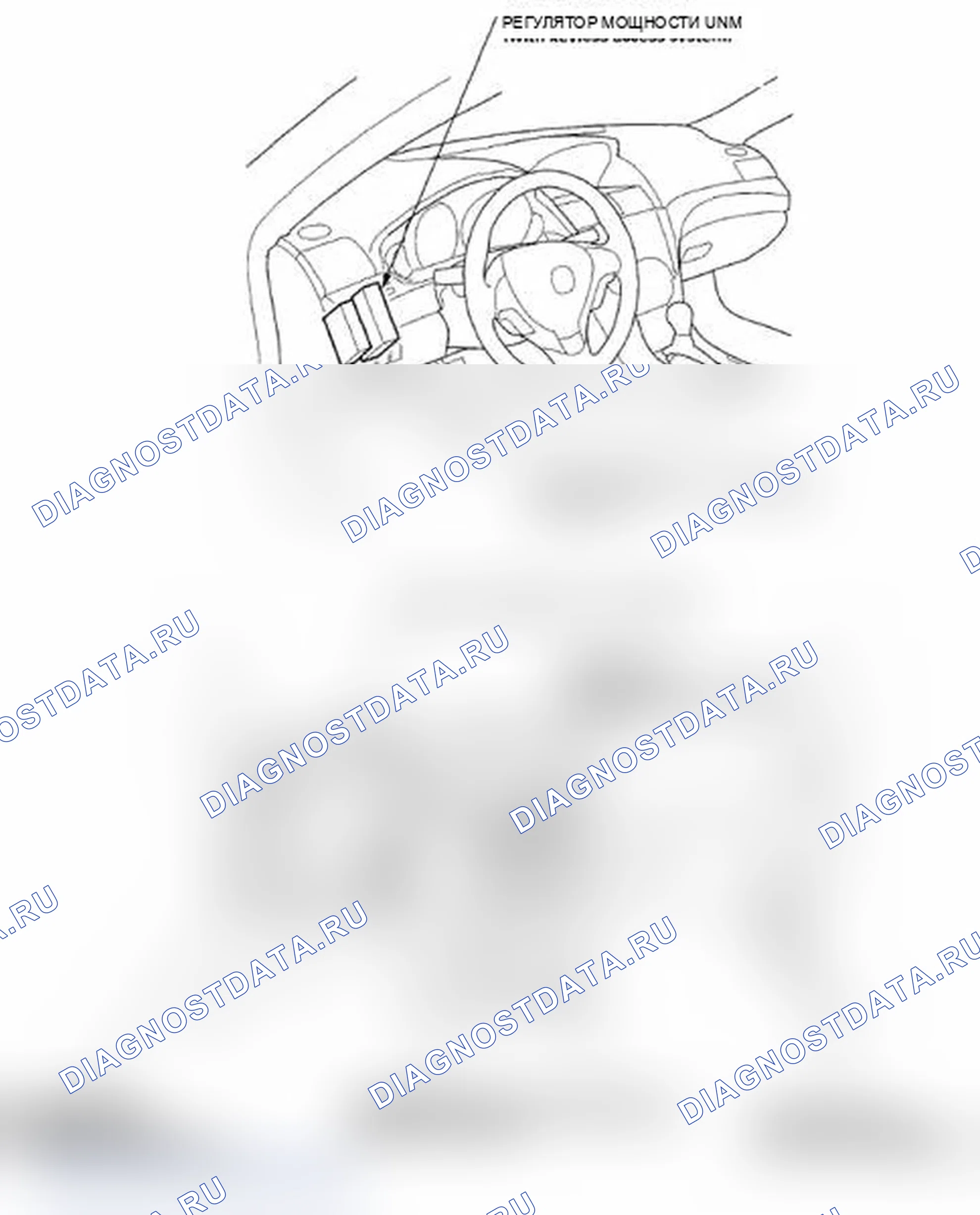 Рис. 1: Указатель расположения компонентов. Acura TL IV