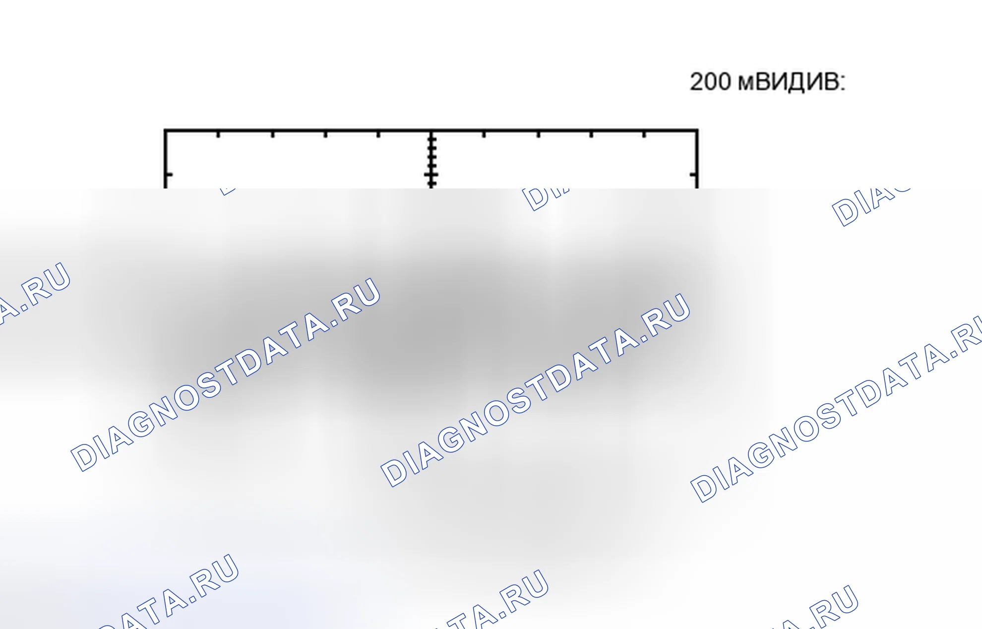 Рис. 69. Toyota Highlander II рестайлинг