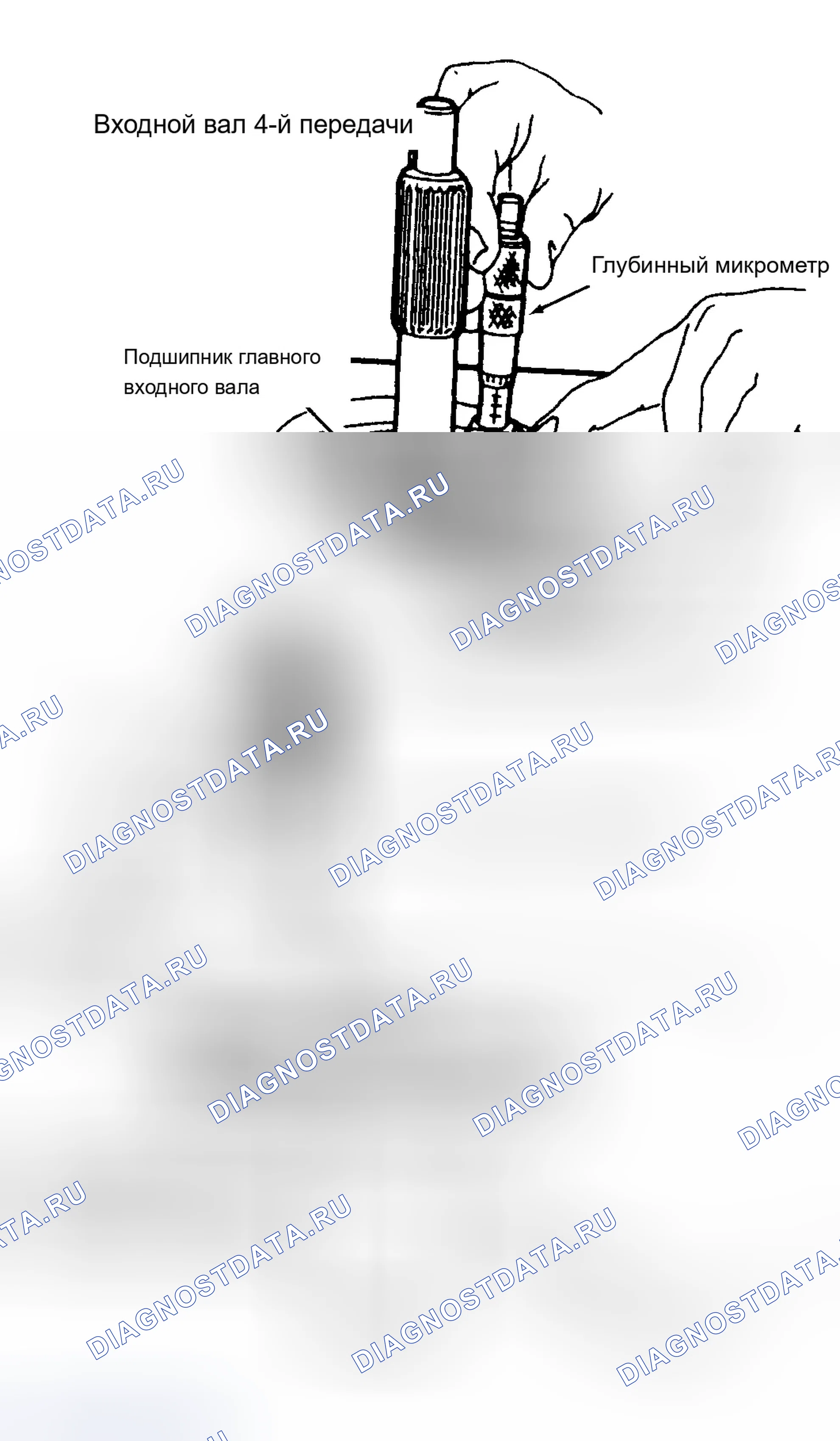 Рис. 16. Chevrolet Corvette C4