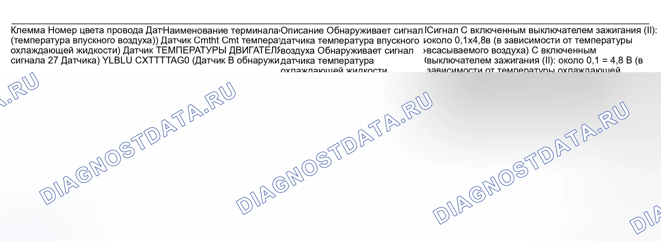 Рис. 24. Honda Pilot I