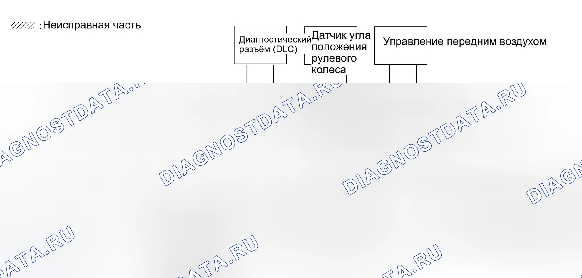 Рис. 238. Infiniti QX56 I