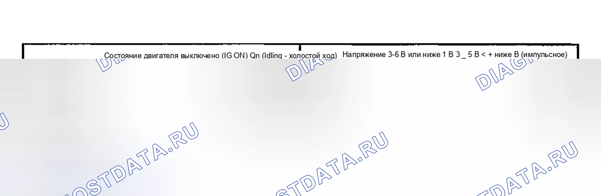 Рис. 98. Toyota Sequoia I