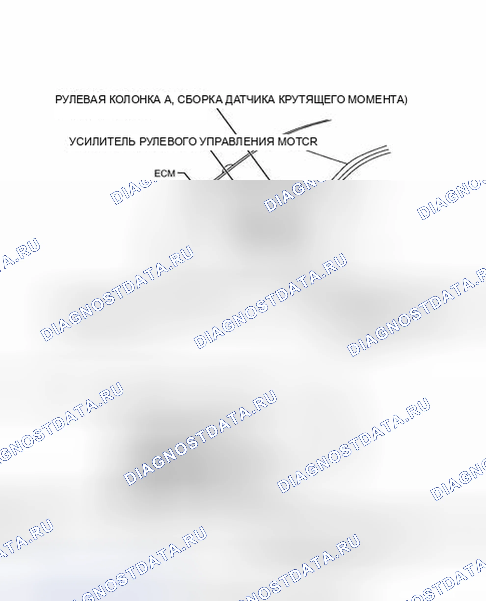 Рис. 22: ИЛЛЮСТРАЦИЯ. Toyota Yaris III