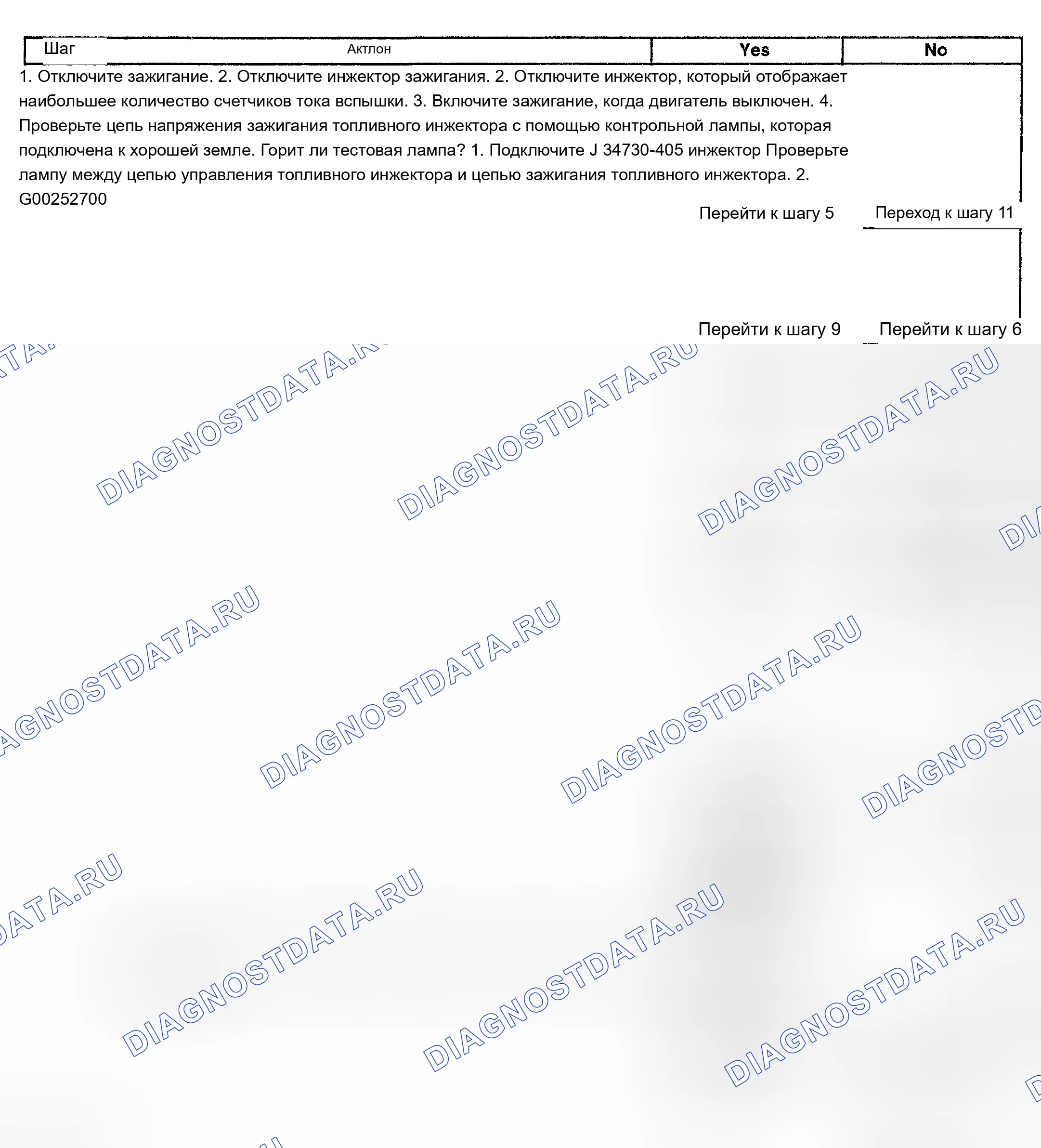 Рис. 138. Chevrolet TrailBlazer I