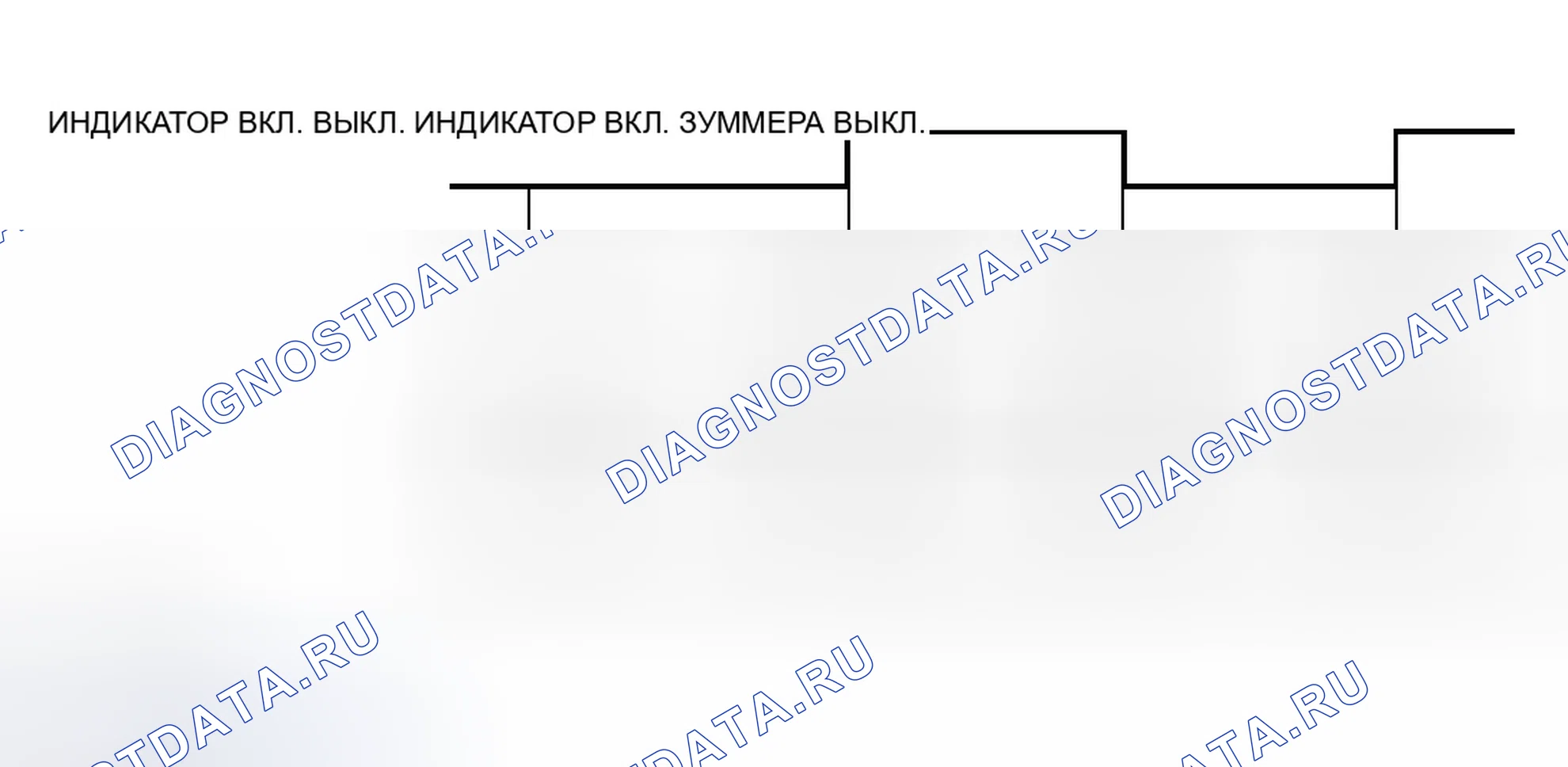 Рис. 8. Infiniti I30 I