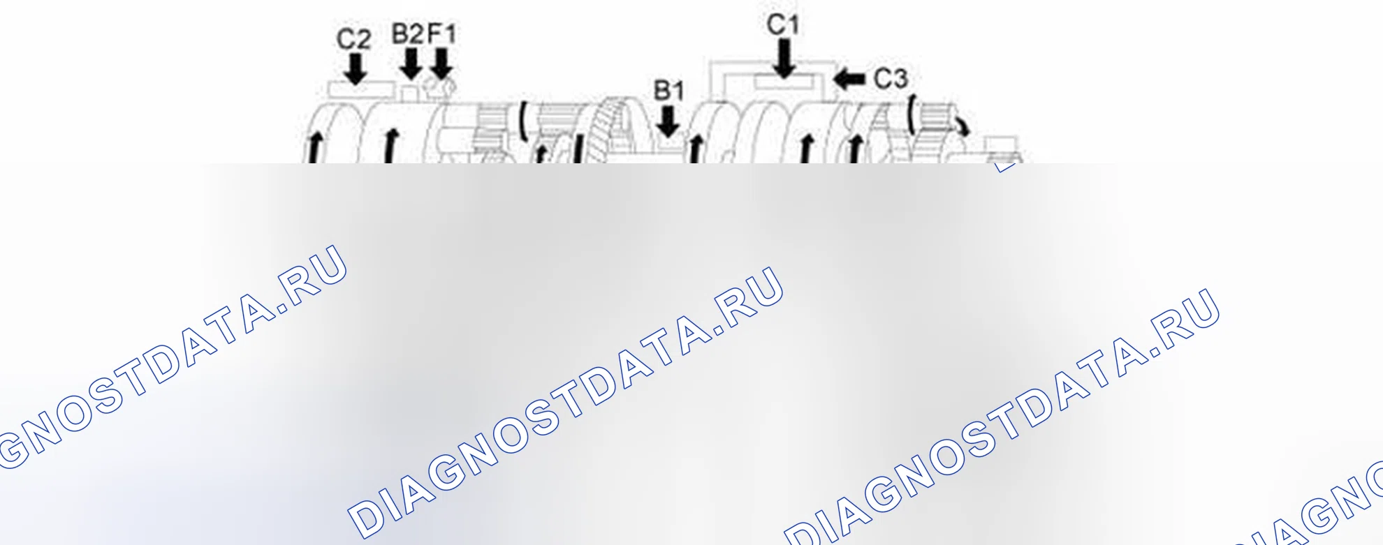 Рис. 82: ПОТОК МОЩНОСТИ ПЕРЕДАЧИ ЗАДНЕГО ХОДА. FIAT 500 II