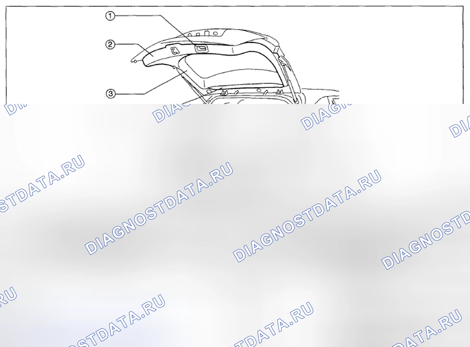 Рис. 3: Расположение компонентов внутренней отделки (3 из 3). Mazda CX-5 I