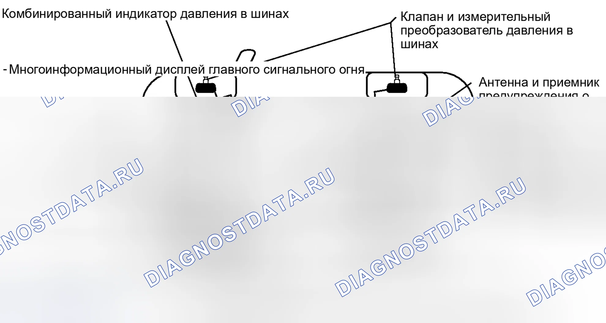 Рис. 12: ОПИСАНИЕ СИСТЕМЫ. Haval Xiaolong I