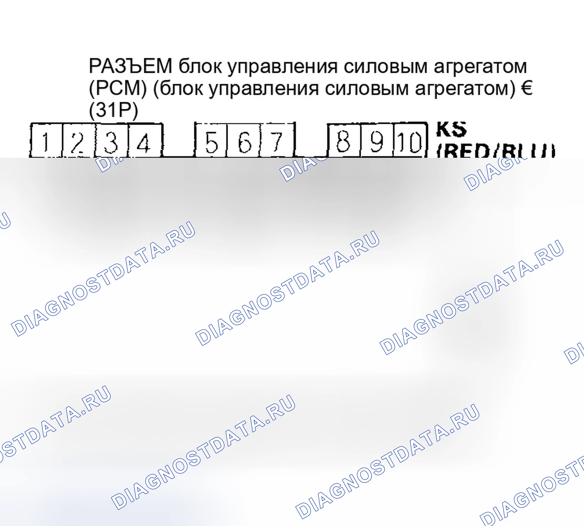 Рис. 128. Honda Pilot I