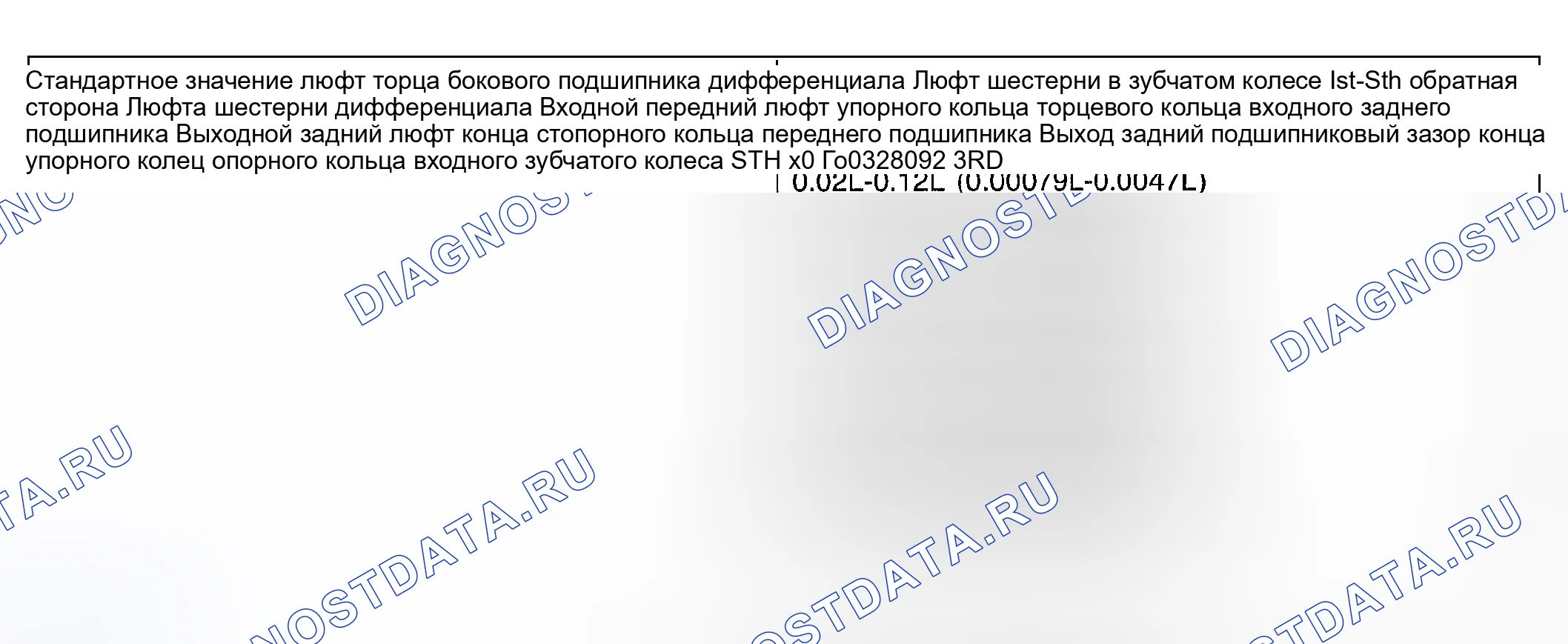 Рис. 8: СТАНДАРТ ОБСЛУЖИВАНИЯ. Kia Magentis I рестайлинг