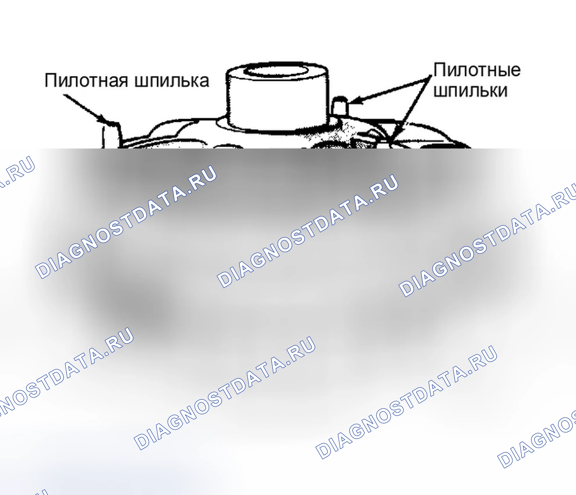 Рис. 3: Дифференциальный случай. Dodge Diplomat I