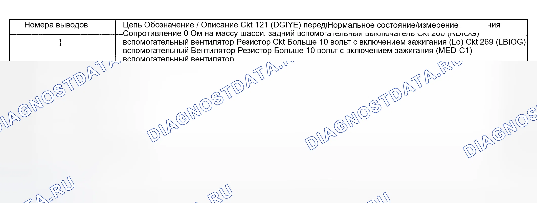 Рис. 58. Hyundai Nexo I