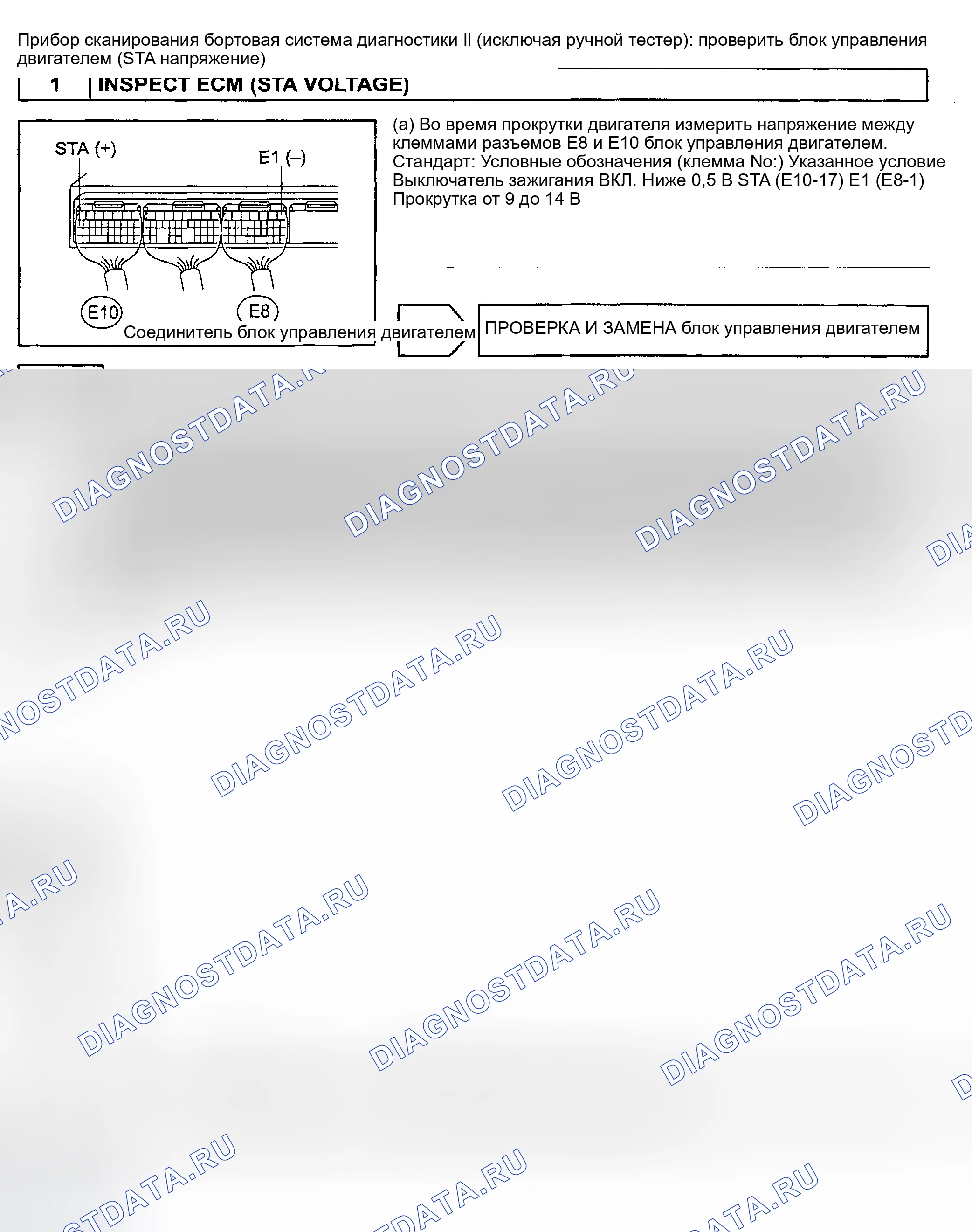 Рис. 482. Toyota Avalon XX20 рестайлинг