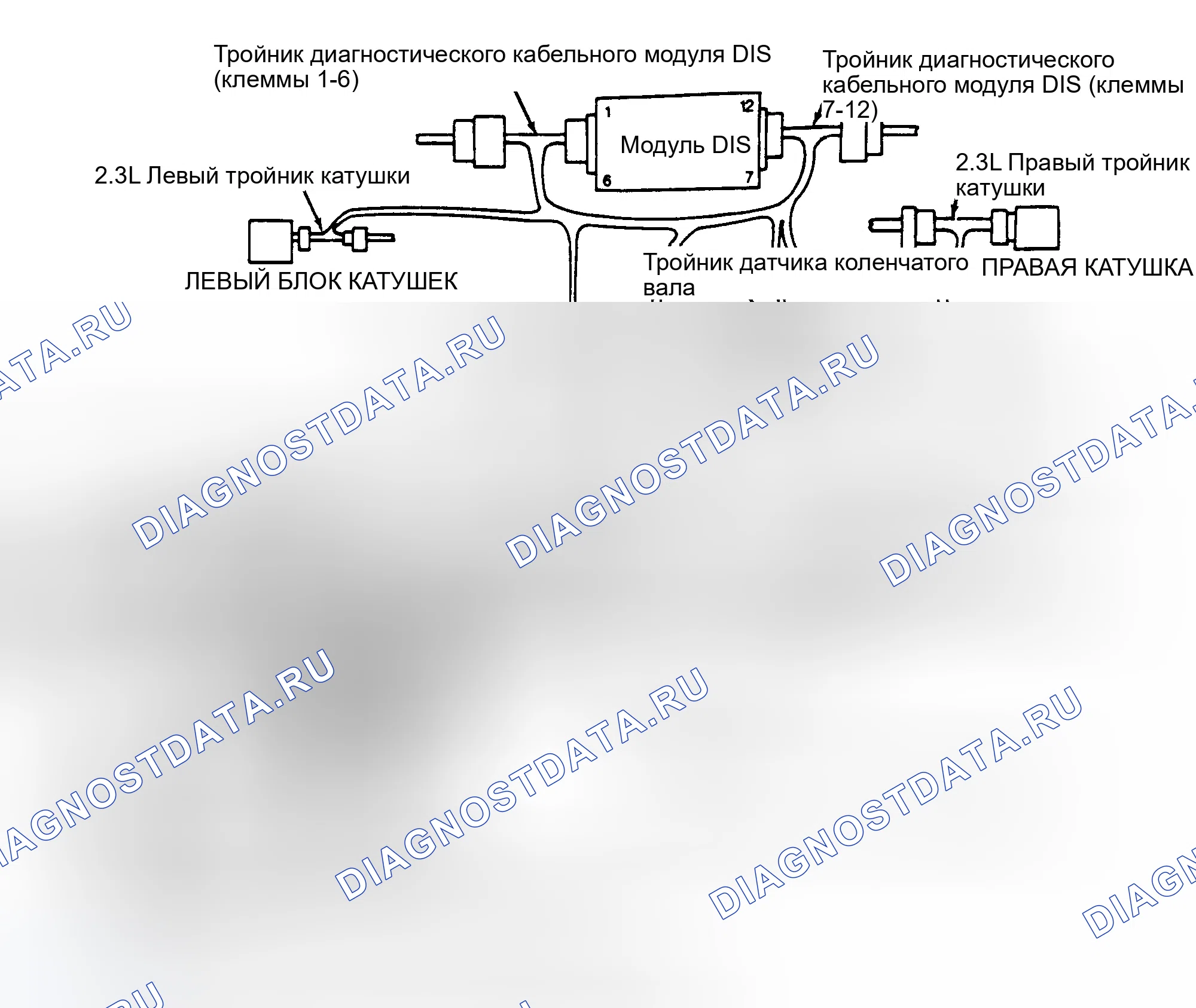 Рис. 157: Диагностический кабель DIS и расположение компонентов (Mustang 2.3L). Ford Thunderbird X