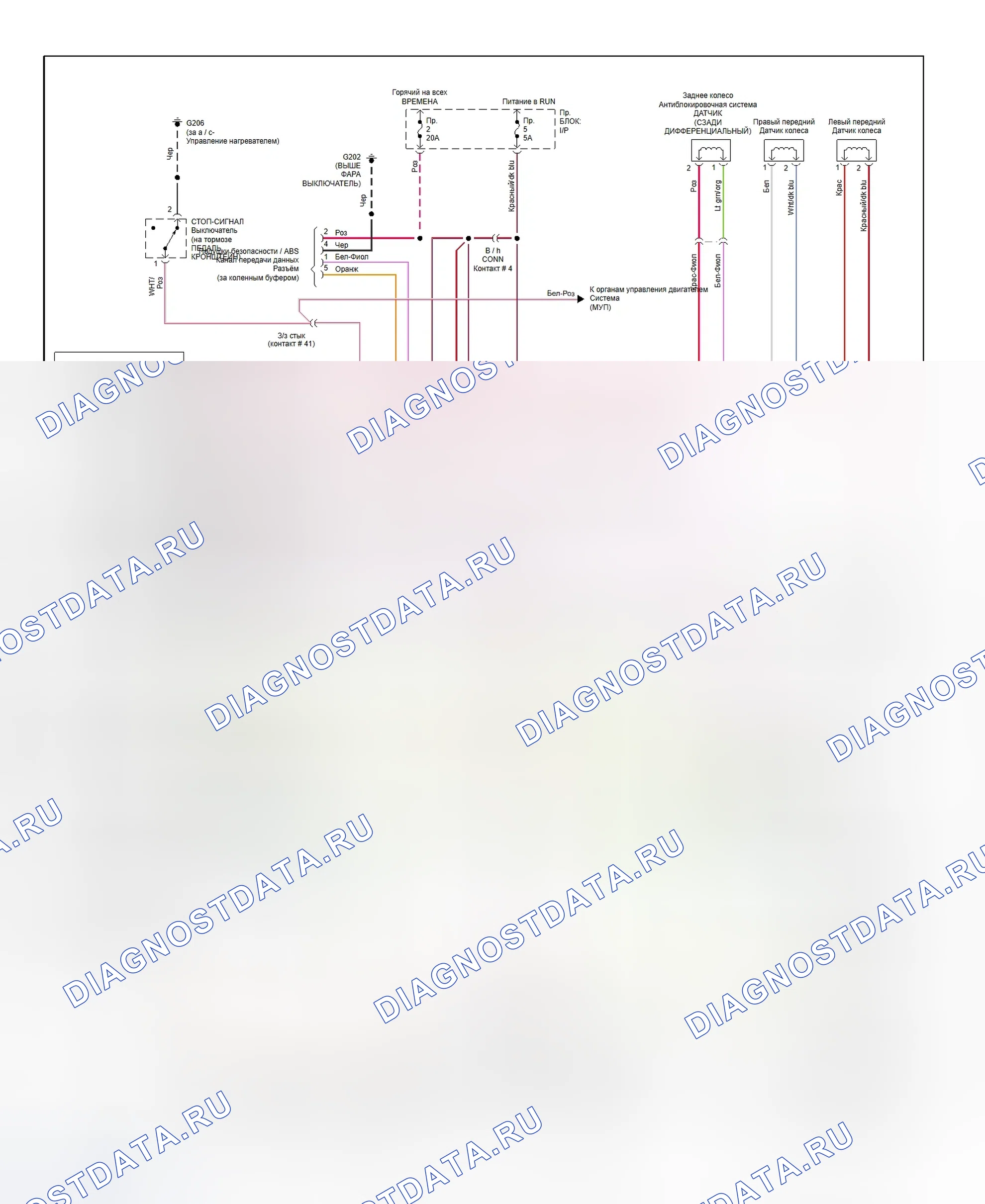 Рис. 18: электросхема Kelsey-Hayes EBC-5h ABS (Ram Van / Wagon - 1995). Dodge Dakota WS 