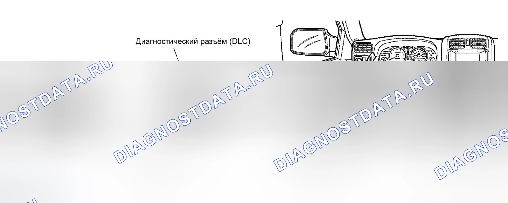 Рис. 47: Как отобразить и стереть коды неисправностей. Isuzu Axiom I