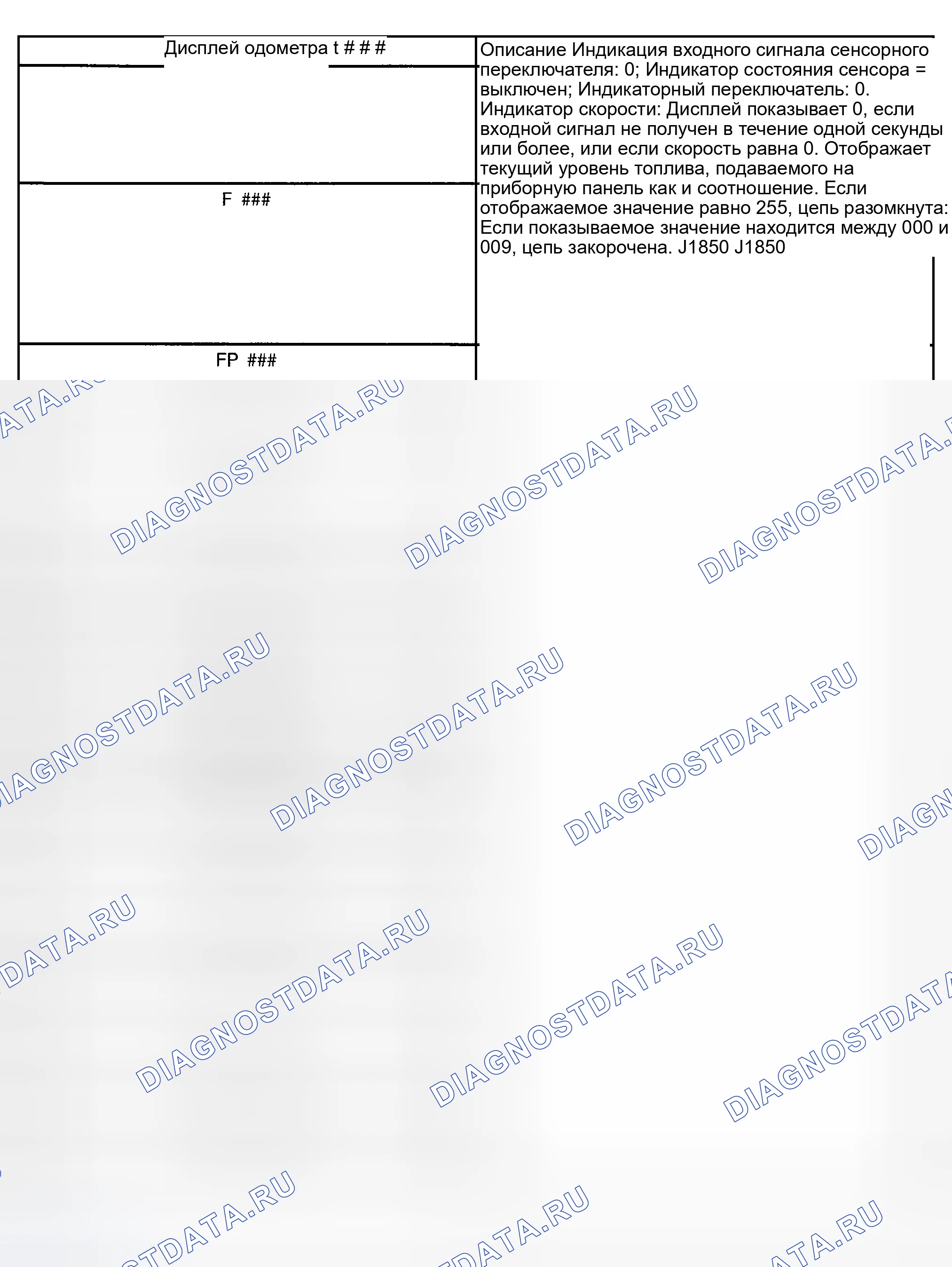 Рис. 3. Mazda Tribute I